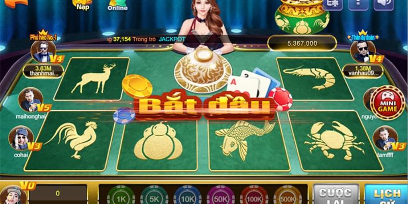 Chiến thuật hợp lý giúp tối ưu kết quả và bảo toàn vốn